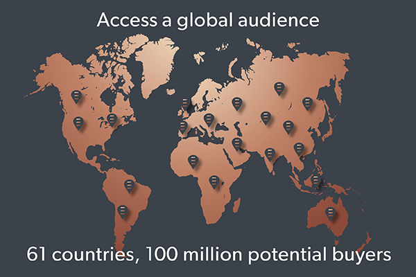 Alex Neil's International Marketing Prescence