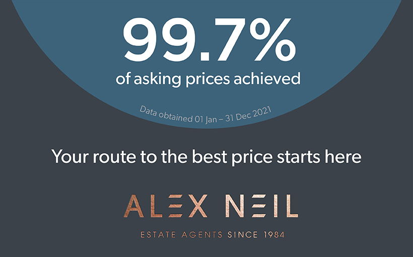 Sellers achieve over 99 percent of asking price graphic